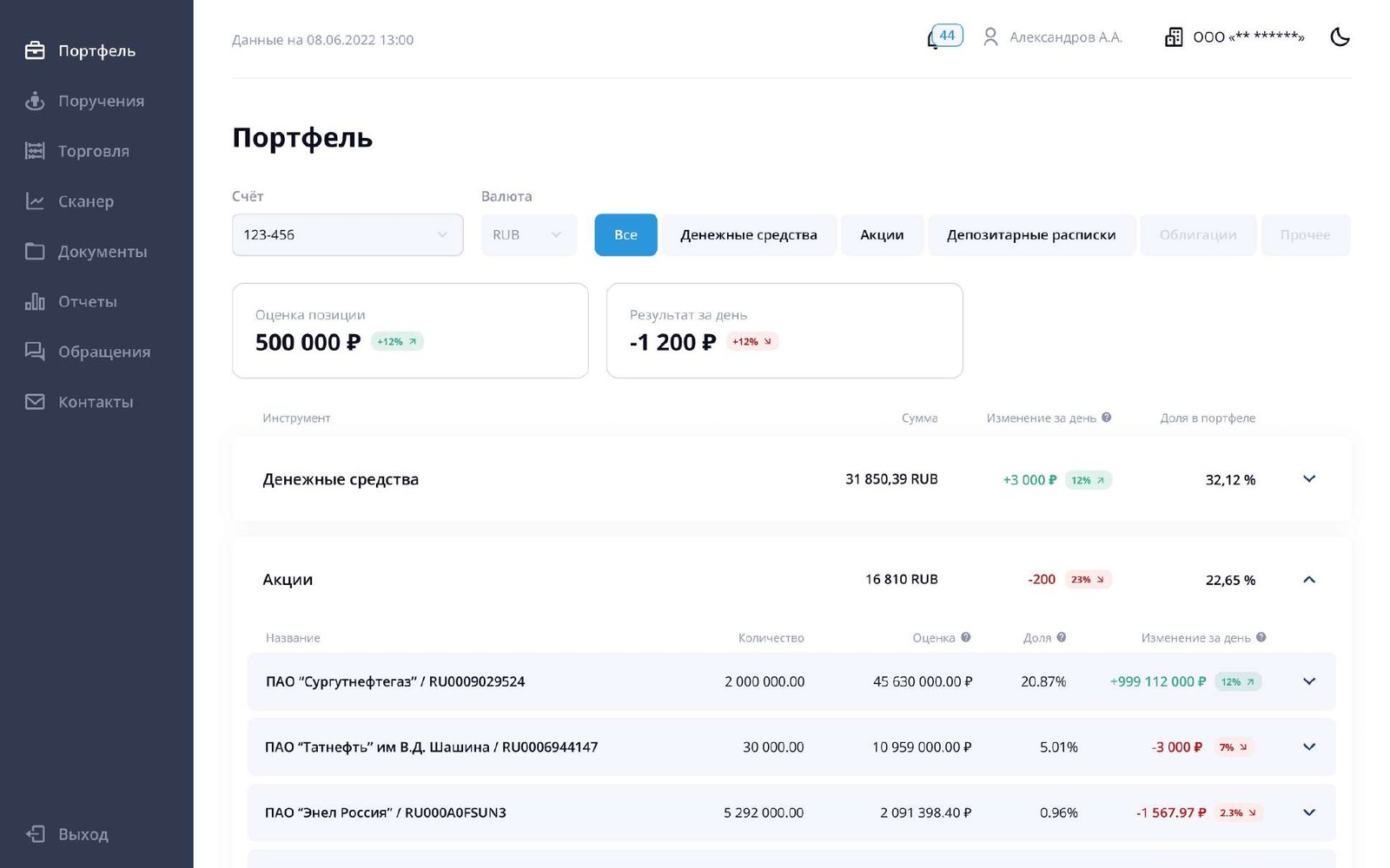 Кабинет инвестора крупного брокера